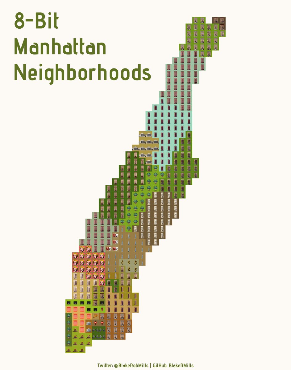 Blake Robert Mills tweet media