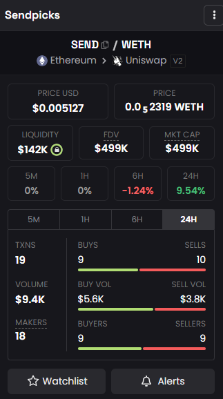 BR Crypto tweet media