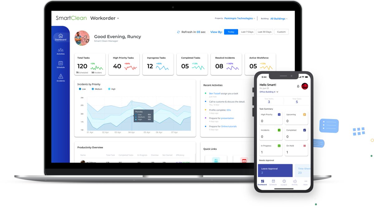 SmartCleanKSA's tweet image. Remove guess work in how we measure what is clean!
Adopt standard processes and measurable data points for a uniform hygiene standard. We help you quantify cleanliness and hygiene standards of your building on a uniform scale called CleanScore.
#smartclean.ksa