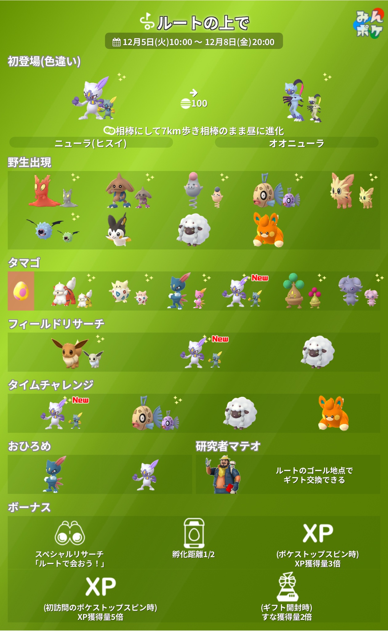 ポケモンGO攻略⚡みんポケ on X: 
