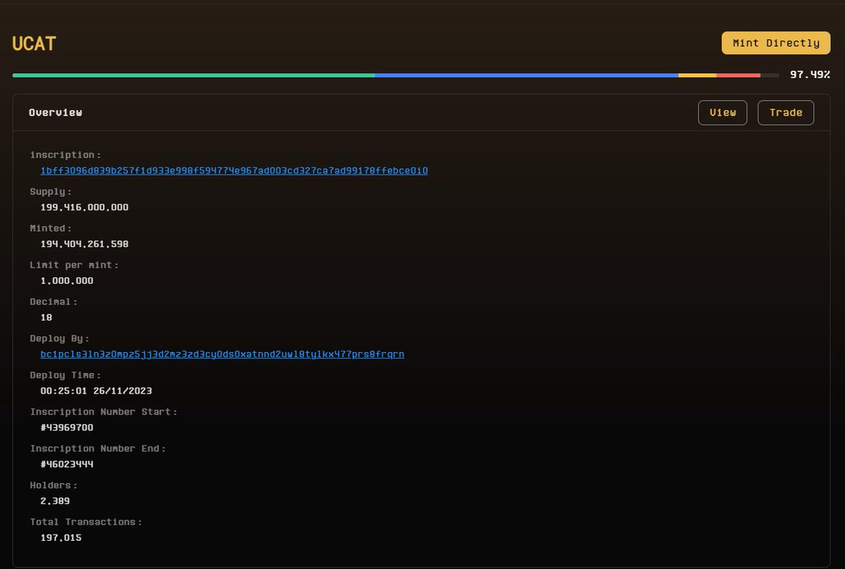 Congratulations, waiting for a breakthrough! <a href="/angrycat_nft/">Angry Cat</a> $UCAT 👀