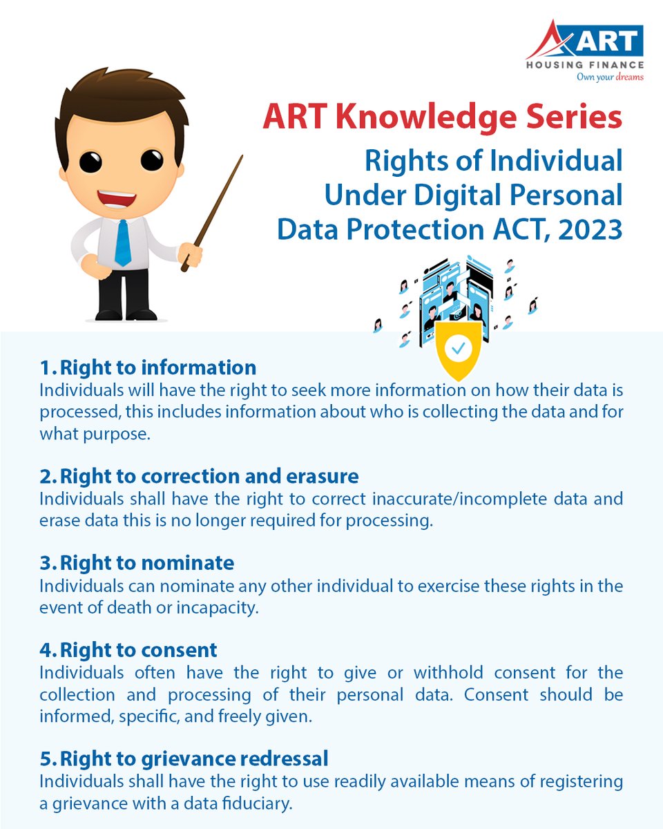📢 𝐀𝐑𝐓 𝐊𝐧𝐨𝐰𝐥𝐞𝐝𝐠𝐞 𝐒𝐞𝐫𝐢𝐞𝐬 𝐏𝐚𝐫𝐭 - 𝟐 📢

Here are the 5 RIGHTS OF INDIVIDUAL UNDER DIGITAL PERSONAL DATA PROTECTION ACT, 2023:

Follow us for more information @art_housing_finance
-
#ARTKnowsDataRights #DigitalPrivacyRights #DataProtection2023 #RightsUnderDPDPA