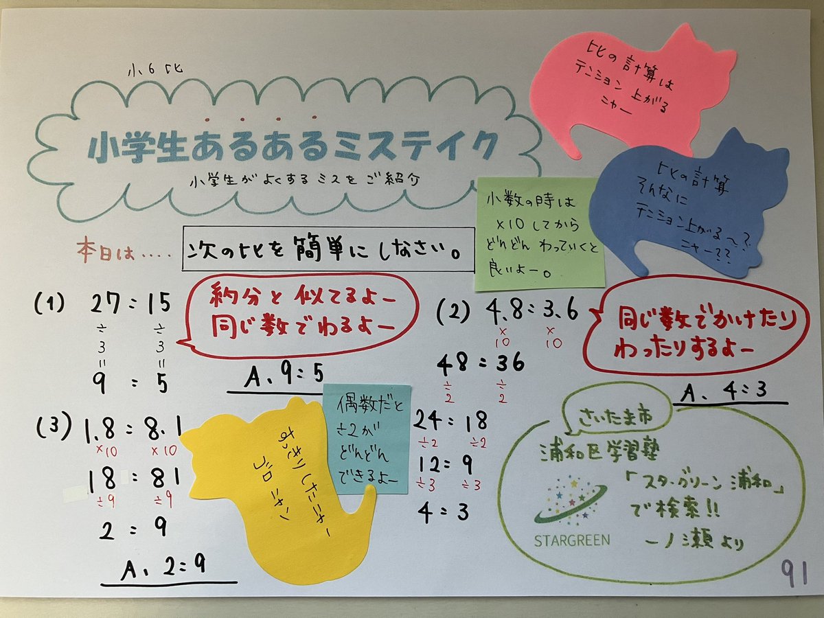 STARGREENurawa's tweet photo. 本日は比です！分数の約分に似たイメージで、同じ数をかけたり、わったりして、小さくしていくよー。最後は、もう割れないぞ？のところまで行き、すっきりしよー！ #あるある #比 https://t.co/qnTKEsHJqw