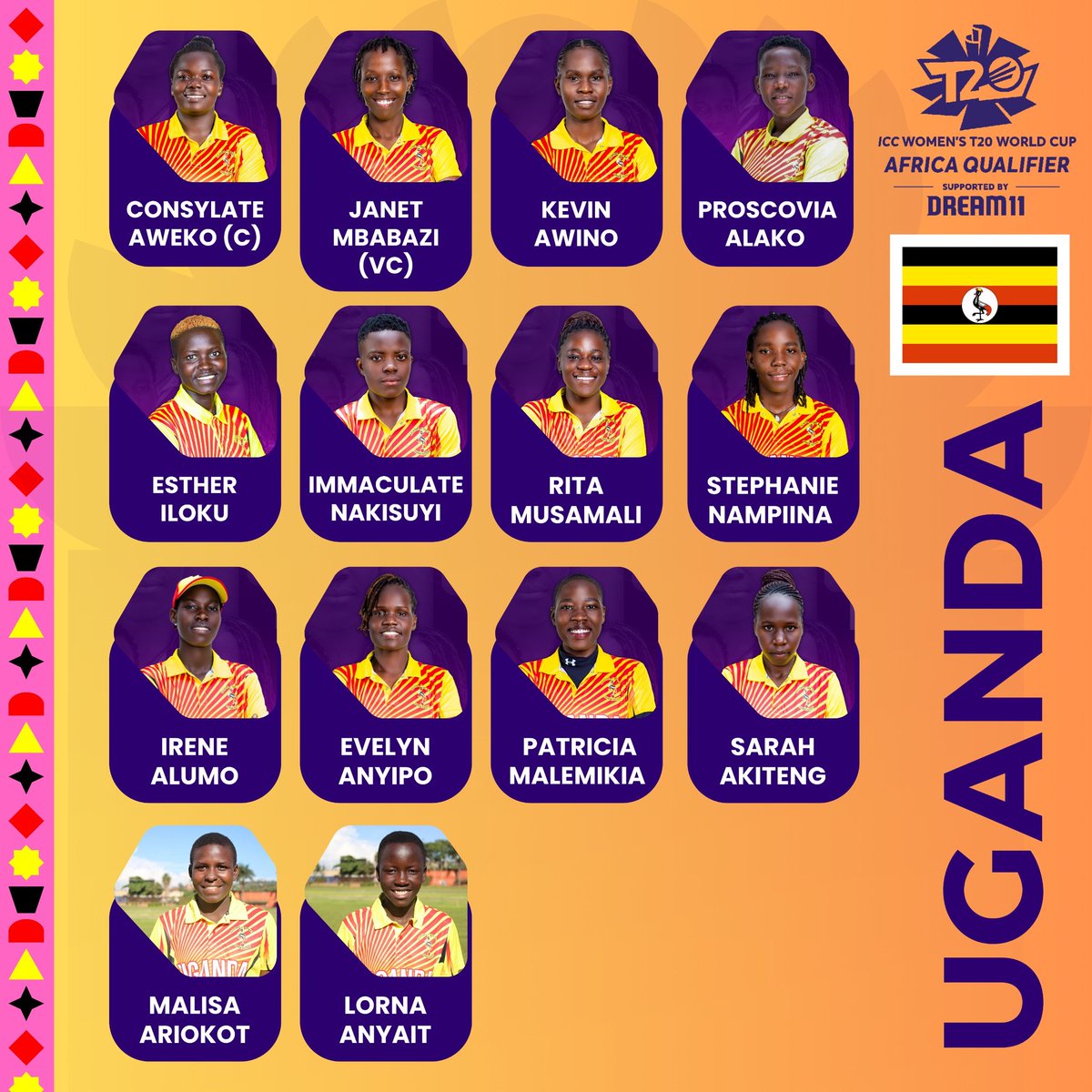 Uganda Cricket Association (@cricketuganda) on Twitter photo Our Final 14 for the T20 Women's World Cup Qualifiers. 
The tournament starts Dec 7th-18th at the Entebbe Cricket Oval.  
Come with a friend, #JanguNeMunno.
#WeBackTheVictoriaPearls Our Final 14 for the T20 Women's World Cup Qualifiers. 
The tournament starts Dec 7th-18th at the Entebbe Cricket Oval.  
Come with a friend, #JanguNeMunno.
#WeBackTheVictoriaPearls