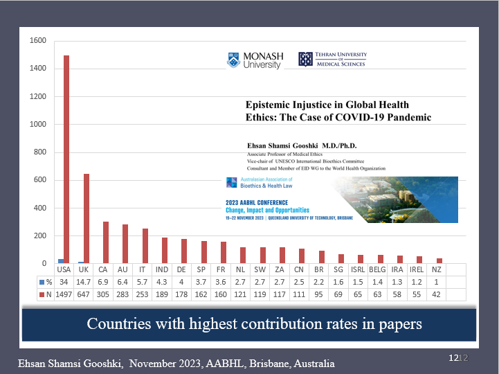 Ehsan Shamsi Gooshki tweet media