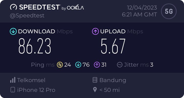 wimarputra's tweet photo. 5G ceunah https://t.co/d3fWAviJ7X