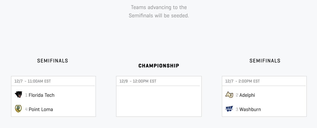 NCAADII's tweet photo. A champion will be 👑 Saturday!

Seeds, game times announced for Thursday's #D2WSOC Championship semifinals. Catch all the action at https://t.co/LnUHsbapeb!

#MakeItYours | https://t.co/mSn9E24Nna https://t.co/bJUJraYyWM