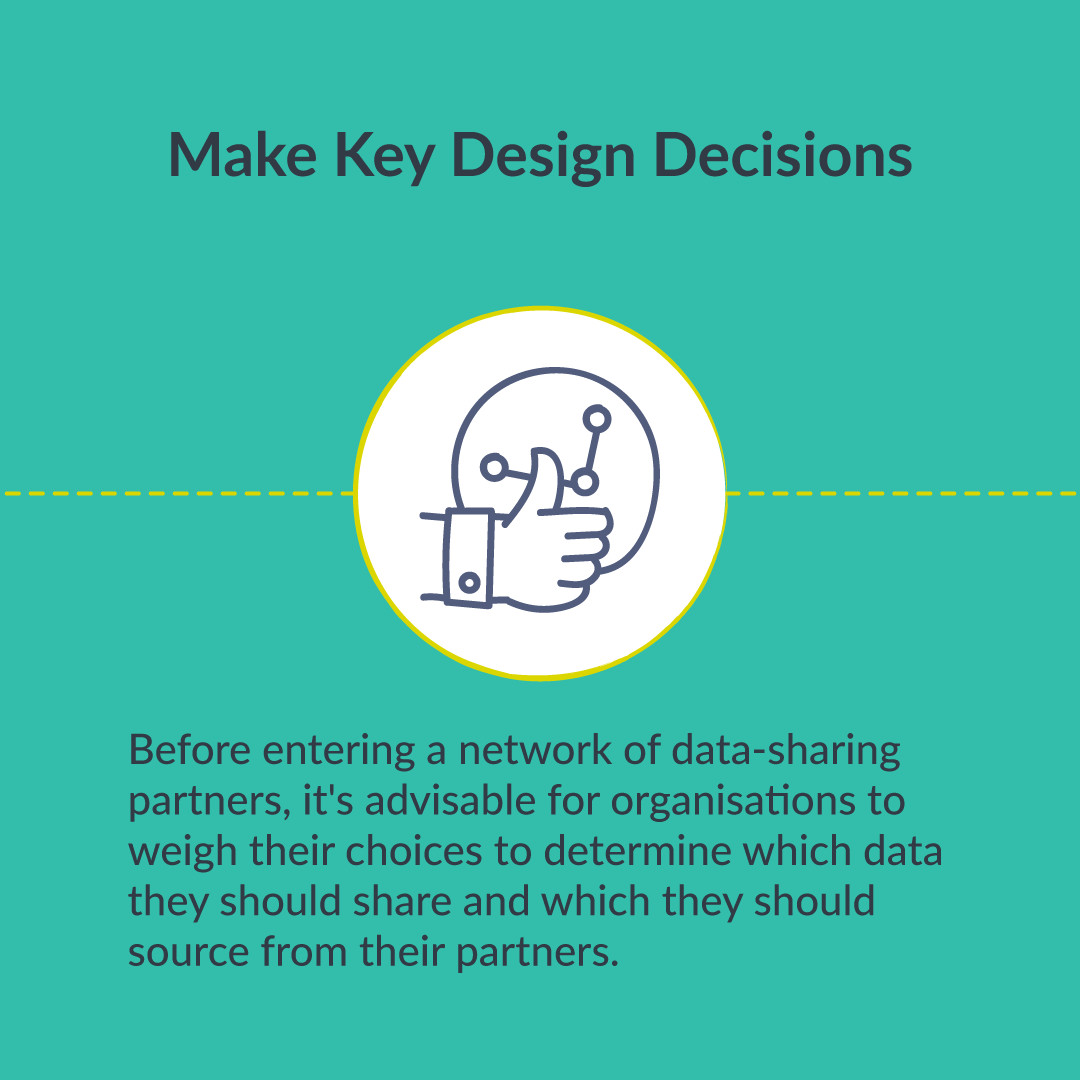 Continuum_aus's tweet photo. Free-flowing inter-enterprise data sharing can drive incredible business results. Here are four things to consider...

Ready to put some data knowledge into practice? Contact us today. 
➡️ https://t.co/nlGHq1rJ0s 

#DataProfessionals #DataSharing #DataJobs #TechJobs https://t.co/66RSYVLbjt