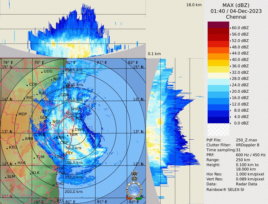Tamil Nadu Weatherman tweet media