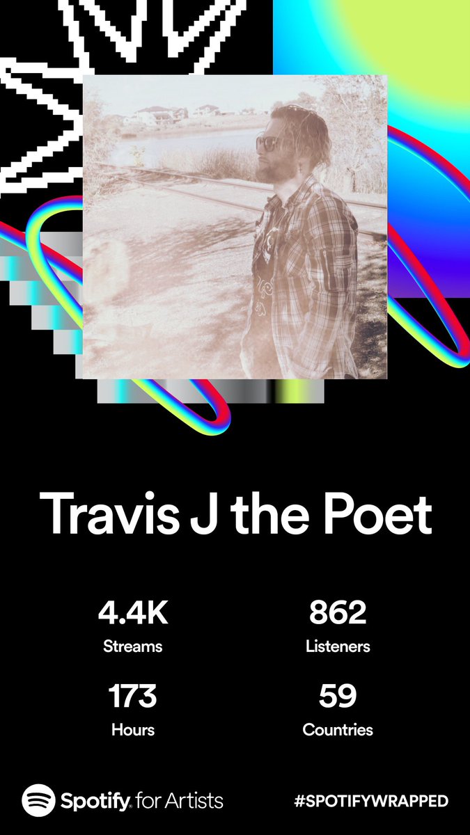 TravisPoet's tweet photo. https://t.co/C4a5kAw7On