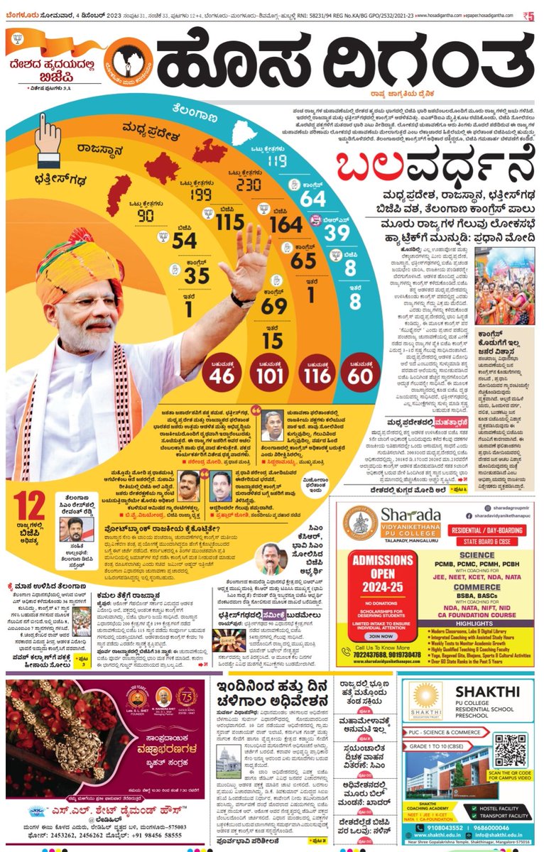 Today's front page of #Hosadigantha 
#StateElections 
epaper.hosadigantha.com