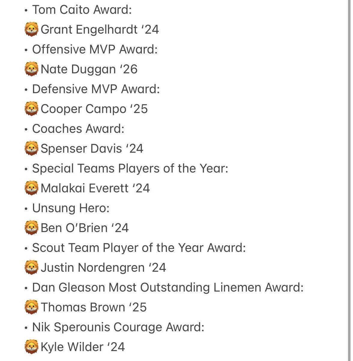 ChelmsfordFb's tweet photo. The following players were recognized for their contributions this season: https://t.co/gAurDjo8Nc