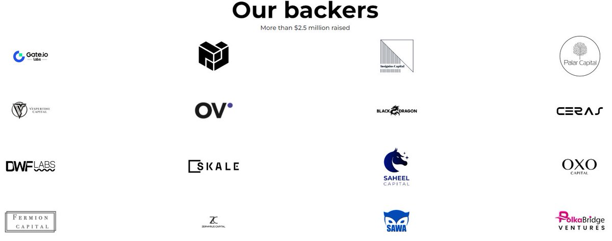 GTrilemma's tweet photo. مشروع @ExordeLabs  عبارة عن منصة لجمع وتحليل البيانات العامة على الإنترنت بطريقة لامركزية وموثوقة.

يهدف المشروع إلى توفير بيانات موثوقة ومحايدة ومتجددة عن الاتجاهات والمشاعر والمصادر المتعلقة بأي موضوع على الويب. يستخدم المشروع تقنيات البلوكشين والذكاء الاصطناعي والتخزين الموزع لتحقيق هذه الأهداف.

فمثلا بإمكانك البحث عن جهة معينة او شخصية عامة من خلال المنصة وستحصل على احصائيات وتحليل للمنشورات الخاصة بهذه الجهة
سواء كانت منشورات ايجابية او سلبية وكم حجم البحث على هذه الجهة وعدد المنشورات وامكانية قرأتها والعديد من الأمور.
يمكنكم تجربتها من خلال الرابط التالي:
https://t.co/4VuSSn32Qq

الحلول التي يقدمها المشروع هي:
- توفير واجهة برمجة تطبيقات (API) للوصول إلى بيانات البروتوكول واستخدامها في التطبيقات والخدمات المختلفة. يمكن للمطورين استخدام API للحصول على تحليل المشاعر والاتجاهات والحجم لأي موضوع على الويب.
- توفير شبكة لامركزية للمشاركة في جمع ومعالجة وتحقق المعلومات على الويب. يمكن للمساهمين تقديم عناوين URL ومحتوى عام من الشبكات الاجتماعية والمواقع الإخبارية والمواقع الإلكترونية الأخرى والحصول على مكافآت بعملة EXD.
- توفير نظام لامركزي وشفاف ومحايد للتحقق من صحة وجودة وأهمية المعلومات على الويب. يستخدم المشروع تقنية البلوكشين والإثبات بالحصة (Proof-of-Stake) للتأكد من أن المساهمين يقدمون معلومات صحيحة ومفيدة ولا يتلاعبون بالبيانات.

بعض الشركاء والمستثمرين الذين يدعمون المشروع ويساهمون في نموه وتوسيعه.
من بينهم شركات مثل
@IdentityDig,@Filecoin,@IPFS  ,@0xPolygonLabs,@coinbase,@gate_io,@DWFLabs,@SkaleNetwork
كما أنها حاصلة على دعم من منصة
@CoinList
وقد جمعت تمويل بقيمة 2.5 مليون دولار

خطة المشروع:
الان هم في مرحلة اطلاق الشبكة الرئيسية للمشروع Mainnet
وسيتم اطلاقها خلال هذا الشهر بناءا على الخطة

تفاصيل التوكن:
$EXD
السعر الحالي= $0.045
القيمة السوقية(ماركت كاب)= $1,737,038
عدد العملات المتاحة للتداول= 37,645,212
العدد الكلي للعملة= 200,000,000

يمكنك شراء التوكن من خلال المنصات التالية:
@MEXC_Official, @Uniswap

https://t.co/wR42ZrTISo

#GEMTRILEMMA
#exorde #web3 #blockchain #Decentralised #cryptocurrency #CryptoGems 
#عملات_رقمية #عملات_مشفرة #مشاريع_كريبتو #بلوكتشين #الويب3 #عملات_استثمارية