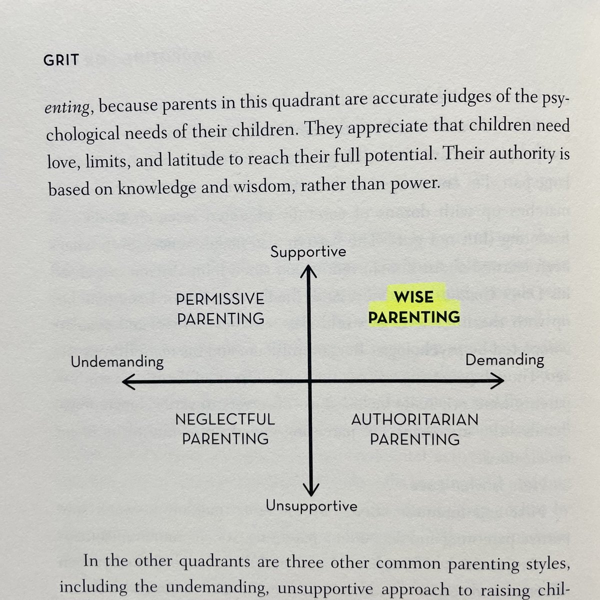 “Grit by Angela Duckworth” An enlightening and empowering book for