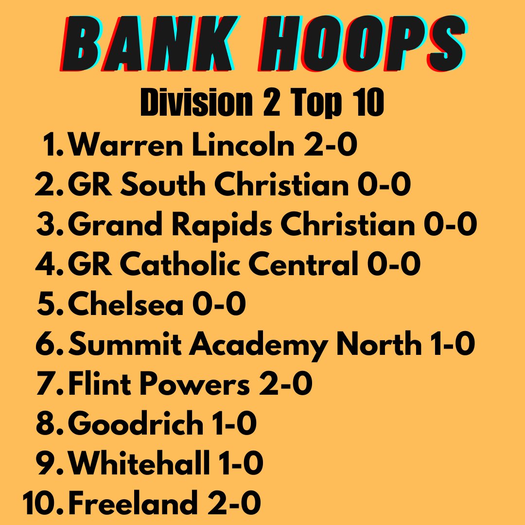 Bank Hoops (@bankhoops) on Twitter photo 