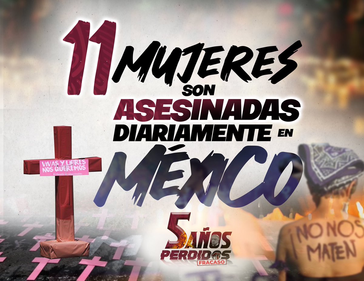 Tigre_Aguilar_C's tweet photo. Las mujeres han sido las más afectadas y atacadas en este gobierno. 11 mujeres son asesinadas cada día en México, mientras en PalacioNacional siguen minimizando la terrible realidad que viven. #5AñosPerdidos
#ComprometidoContigo #PalabraDeTigre #HumbertoAguilarCoronado https://t.co/yMq6Q6ZnVM