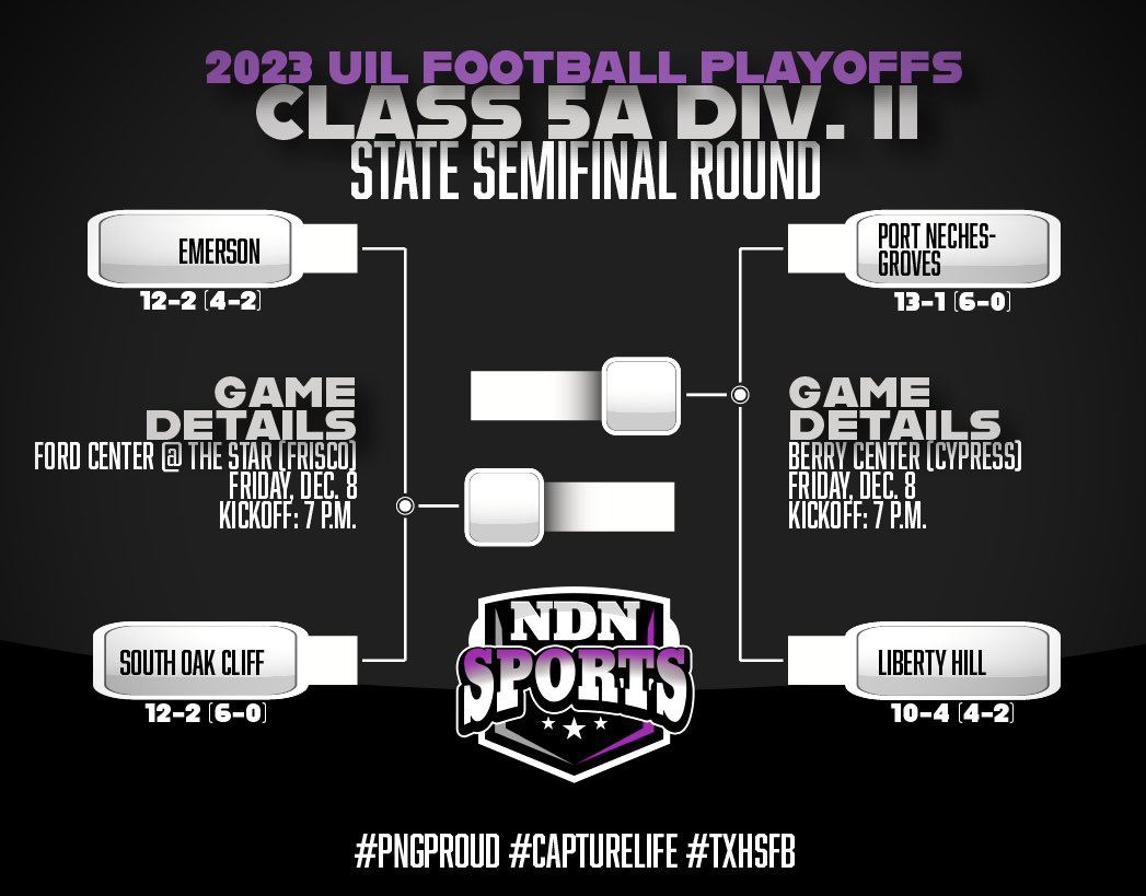 PNG Indians on X: APPROVED: NDN Press has been APPROVED to broadcast this  Friday's State Semifinal game with Liberty Hill on our website,   Kickoff is scheduled for 7 p.m. The NDN