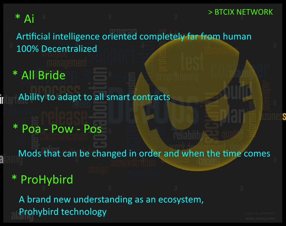 $Btcix He's Coming Back He Won't Forgive This Time