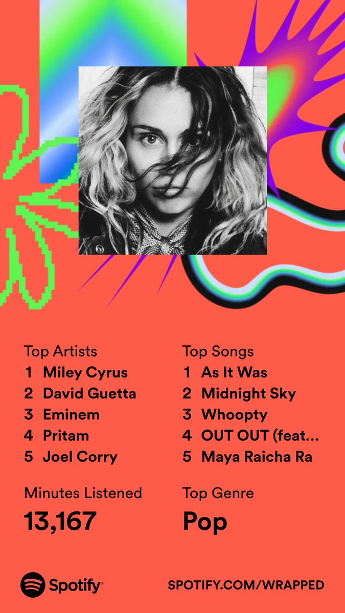 kwagle7's tweet photo. Here’s my 2023 on @Spotify, all wrapped up. Get yours now. #SpotifyWrapped  https://t.co/sHmo0ZNprd https://t.co/LzcqilPtcE