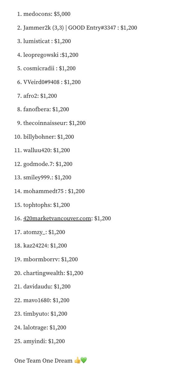 goodentrylabs's tweet photo. Good keeps on giving

Medium has been updated

Be the Good you want to see https://t.co/P0v8f3OmnU