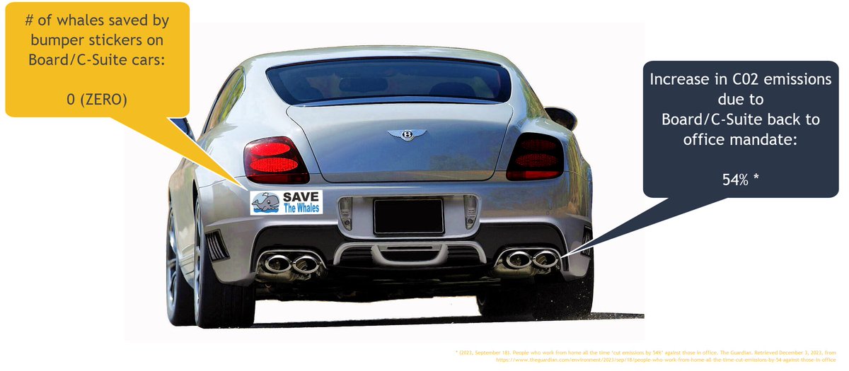 ericdelore's tweet image. I’ve heard of green pastures. How about green postures? 😜 #WorkFromHome