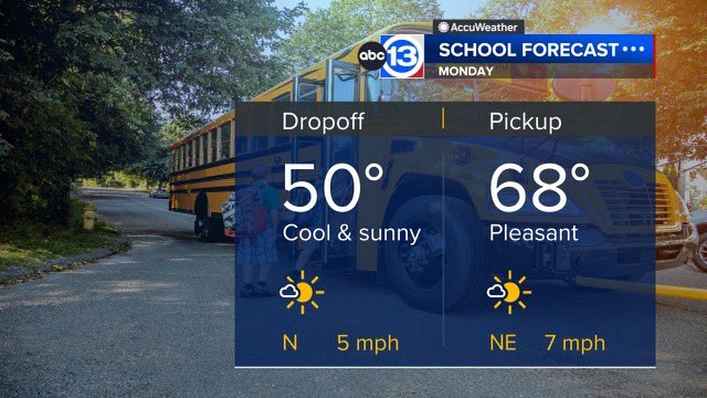 Elyse Smith - ABC13 (@abc13elyse) on Twitter photo Our #Houston area forecast for the first Monday of December and I’m not complaining. 🙌 <a href="/abc13houston/">ABC13 Houston</a> Our #Houston area forecast for the first Monday of December and I’m not complaining. 🙌 <a href="/abc13houston/">ABC13 Houston</a>