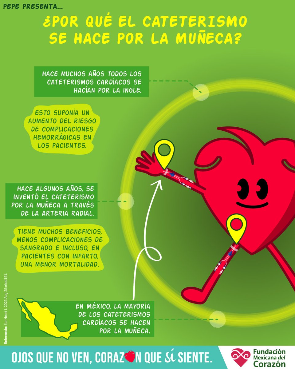 FundadelCorazon's tweet photo. ¿Cuál es la razón por la que los cateterismos ya no se hacen por la ingle?

#FMC #corazon #Salud #Prevención #cardiology
#ConsejosDeSalud
#OjosQueNoVenCorazónQueSíSiente #cirugía https://t.co/8fpshLPPJ0