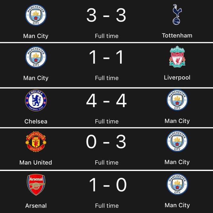 utdroy's tweet photo. What do you see?
#MUFC #ManchesterUnited https://t.co/PqjPQZ0CCQ