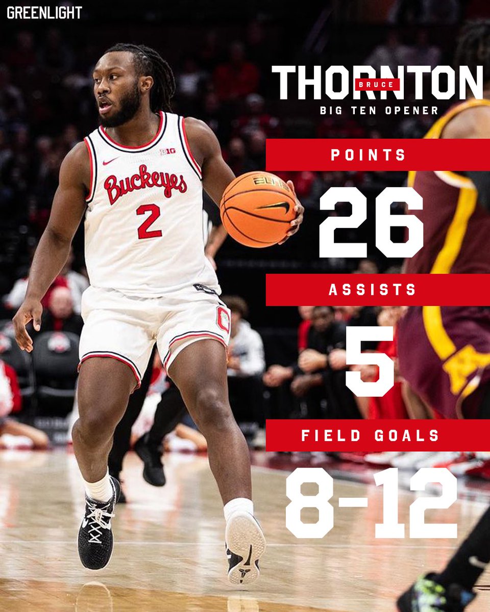 GREENLIGHT MEDIA tweet media