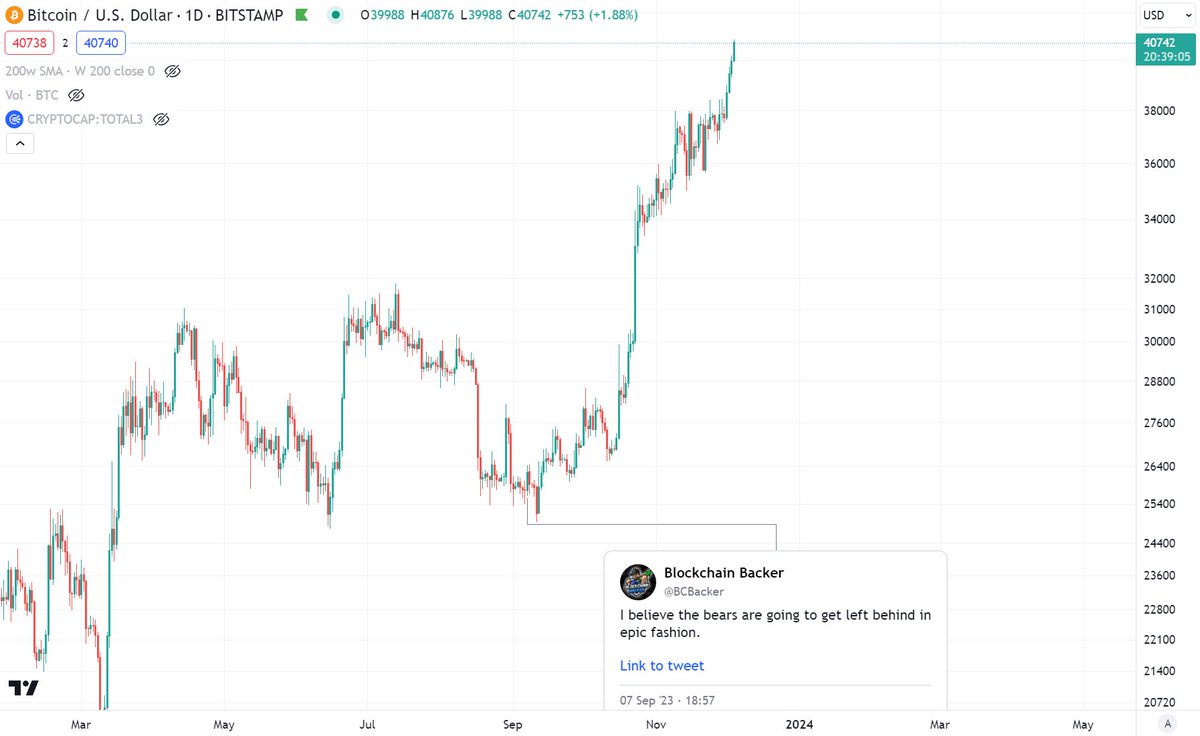 Blockchain Backer tweet media