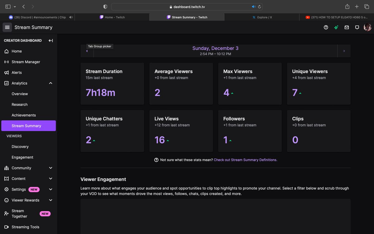 shane46197218's tweet photo. good stream today wish more people could come and watch. ill stream tomorrow to if more people wanna come by and support. https://t.co/jEEKO9L9Ag