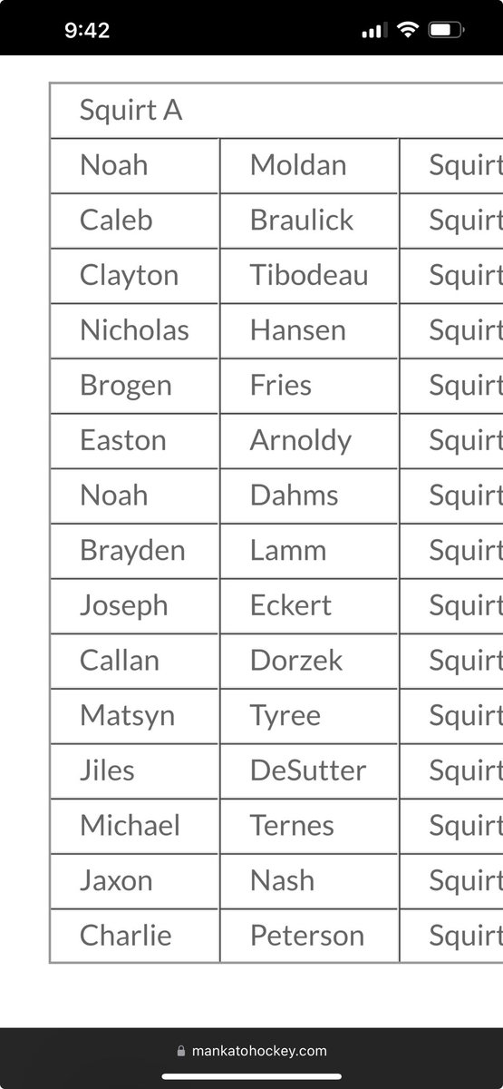 Our 2023-2024 team is ready to rock!! First game Saturday