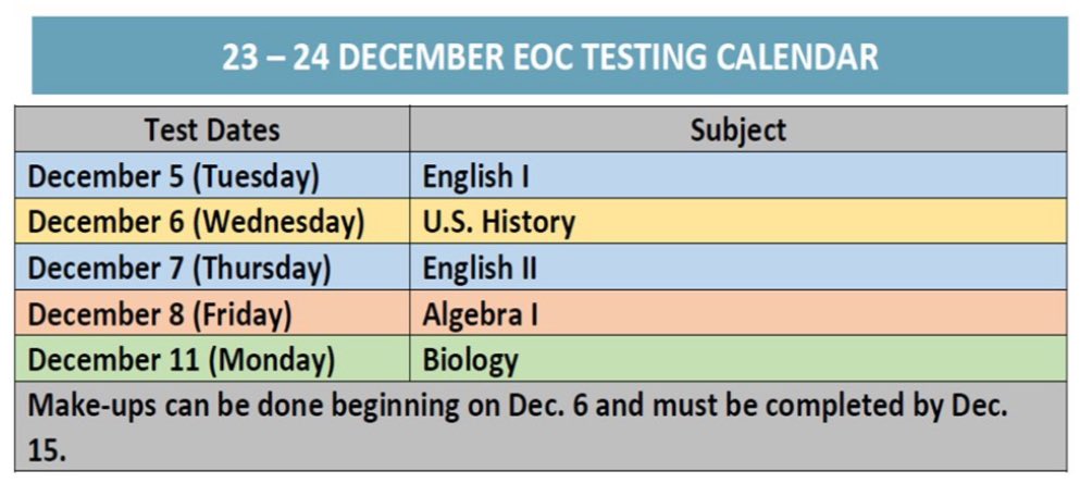 We wish our Retesting STAAR EOC students the best this week as they prepare to take their exam! 😉💙💛 *Please review the schedule and continue to work on your preparation sessions online. 👍🏾