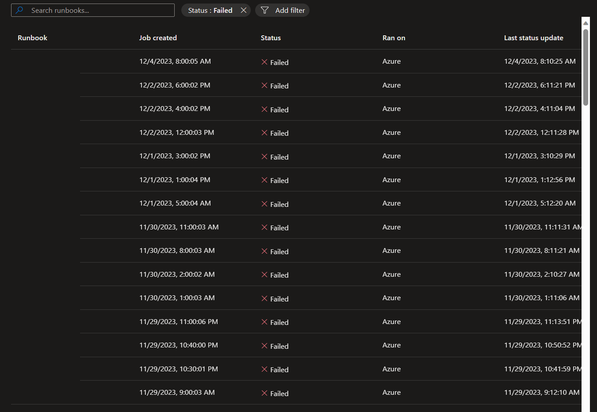 Simon Magrin tweet media