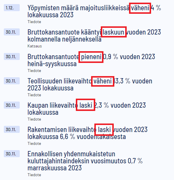 Tilastokeskuksen etusivua tuijottaessa tulee kylmä hiki. Surkeaan suhdanteeseen suurin syy Suomelle liian korkeassa korkotasossa. Ei muukaan euroalue kestä tätä tasoa, mutta meille vaikutus välittyy ensimmäisenä. Lisäksi rasitteena huonosti valittu maantieteellinen sijainti. 🥶