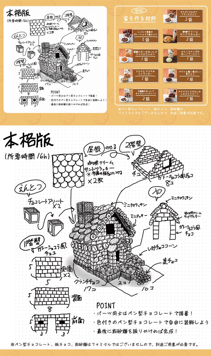 famima_now's tweet photo. #ファミマルのお菓子で本気出して家を作ってみた❗️

もし作れたら君は職人⁉️
🎄🍪🏠🍪🏠🍪🏠🎄
クリスマスに向けて
【家作りのためのファミマルお菓子セット】
抽選で１名様に🎁
🎄🍪🏠🍪🏠🍪🏠🎄

① @famima_now をフォロー
② この投稿をリポスト(RT)
※応募は12/10(日)迄
https://t.co/i7Vwn6Wtgs https://t.co/Wb4ZZO3Ej1