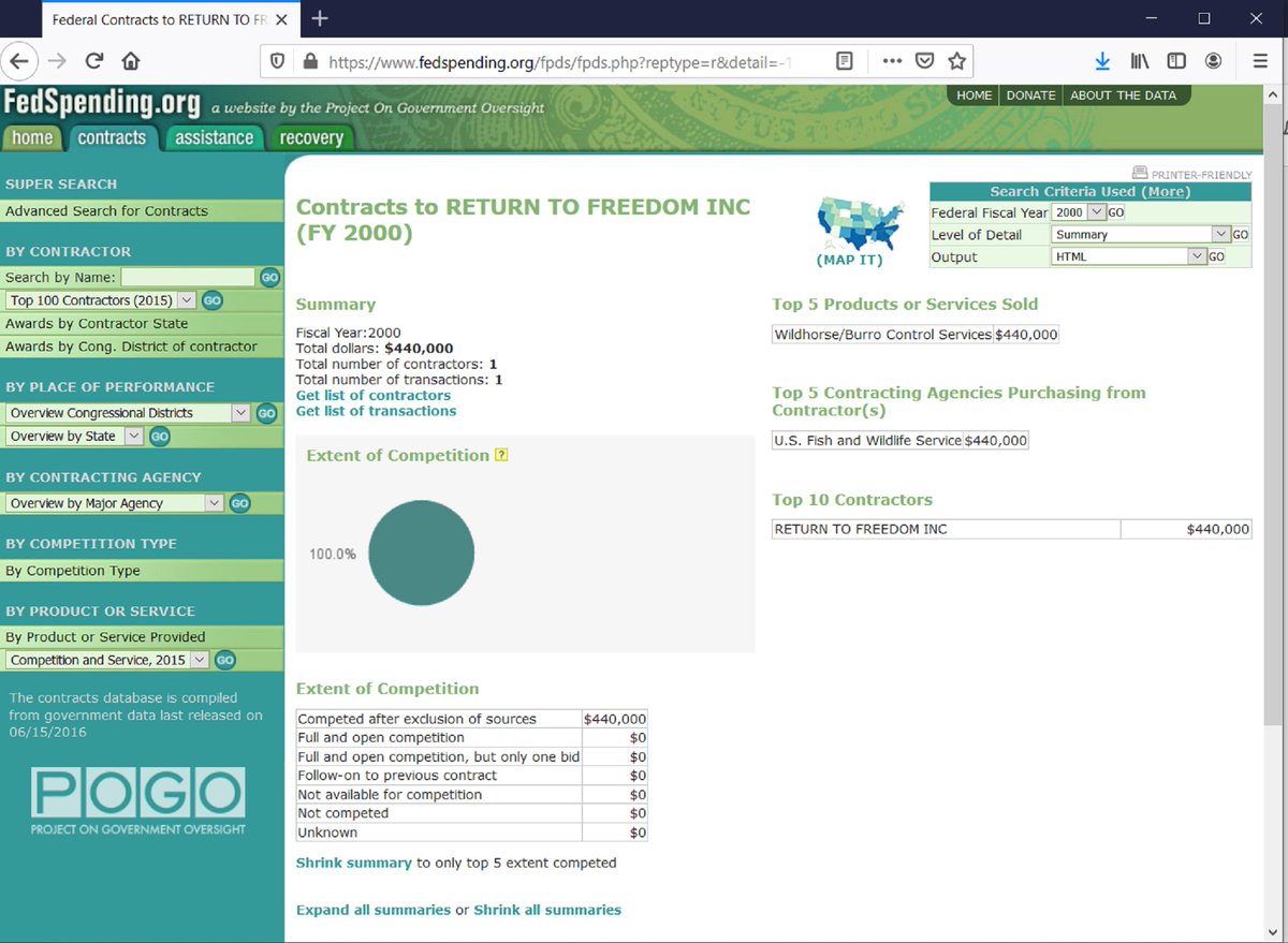 DSnovel's tweet image. Oh great [not] send them to folks who got paid $440k by brutal Fish &amp;amp; Wildlife people

They will be genetically mutilated &amp;amp; stuffed onto an already unnaturally crowed track of land; petting zoo

Read about RTF here: realitycheckswithstacilee.com/post/junk-food…

#WildHorses #SaltRiver #SaveWildHorses