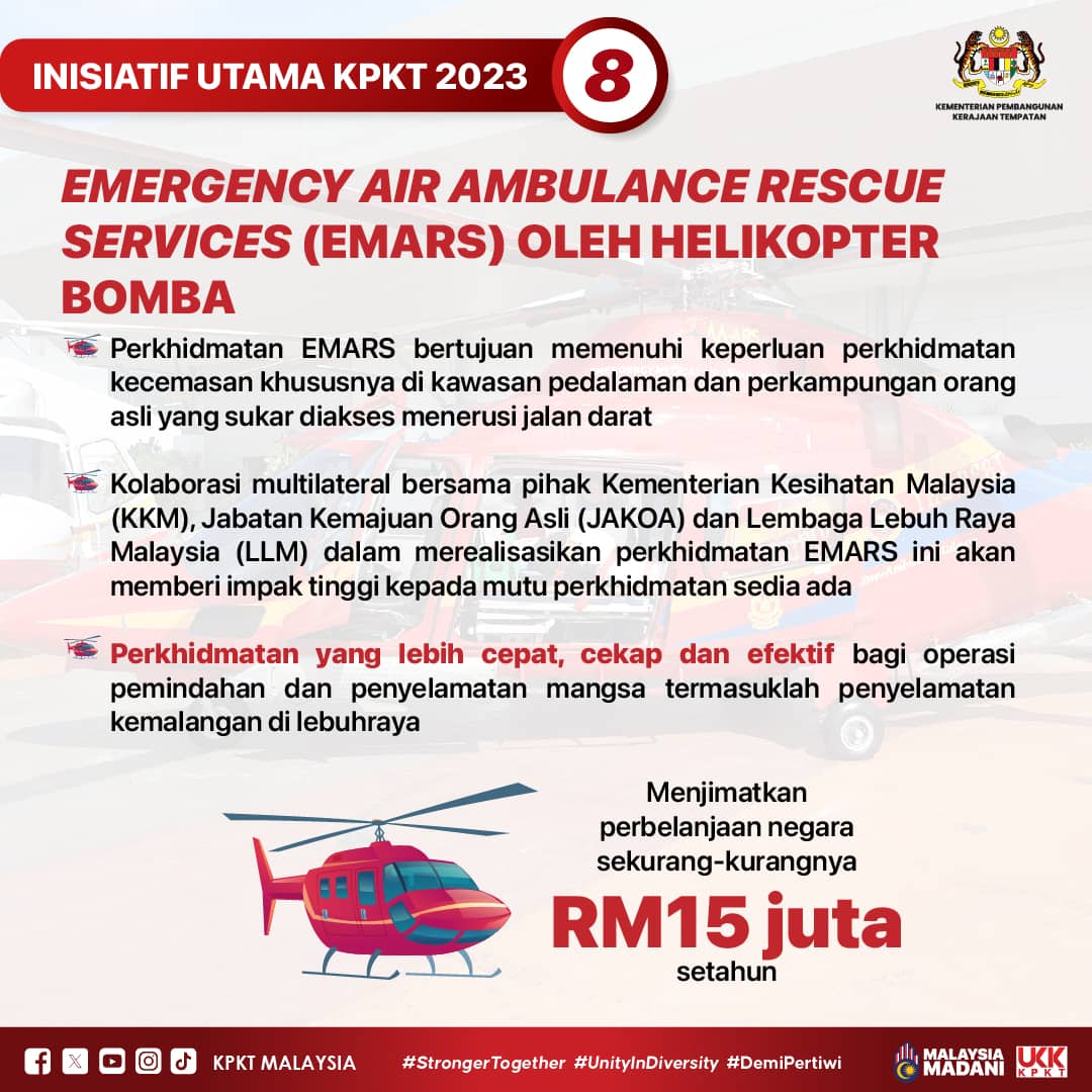 8. HELIKOPTER BOMBA - EMARS (INISIATIF UTAMA KPKT 2023) #StrongerTogether #UnityInDiversity #DemiPertiwi #MalaysiaMadani #InisiatifUtamaKPKT2023