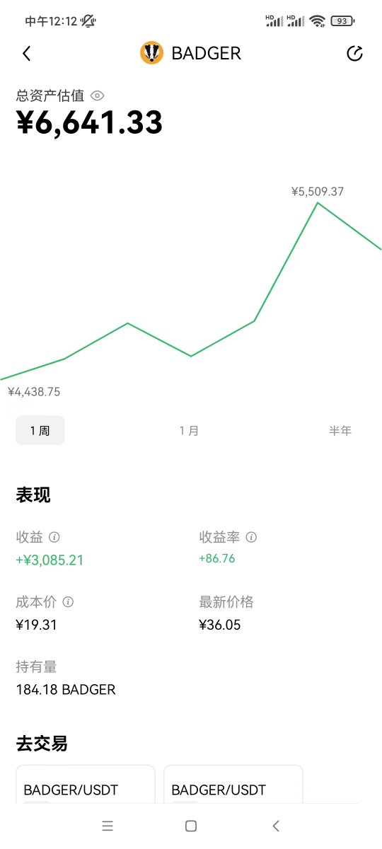 itscryptobuddha's tweet photo. ok 小号上 #badger 也开拉，还是一样，翻倍出本！！ https://t.co/db7r6Qn92B