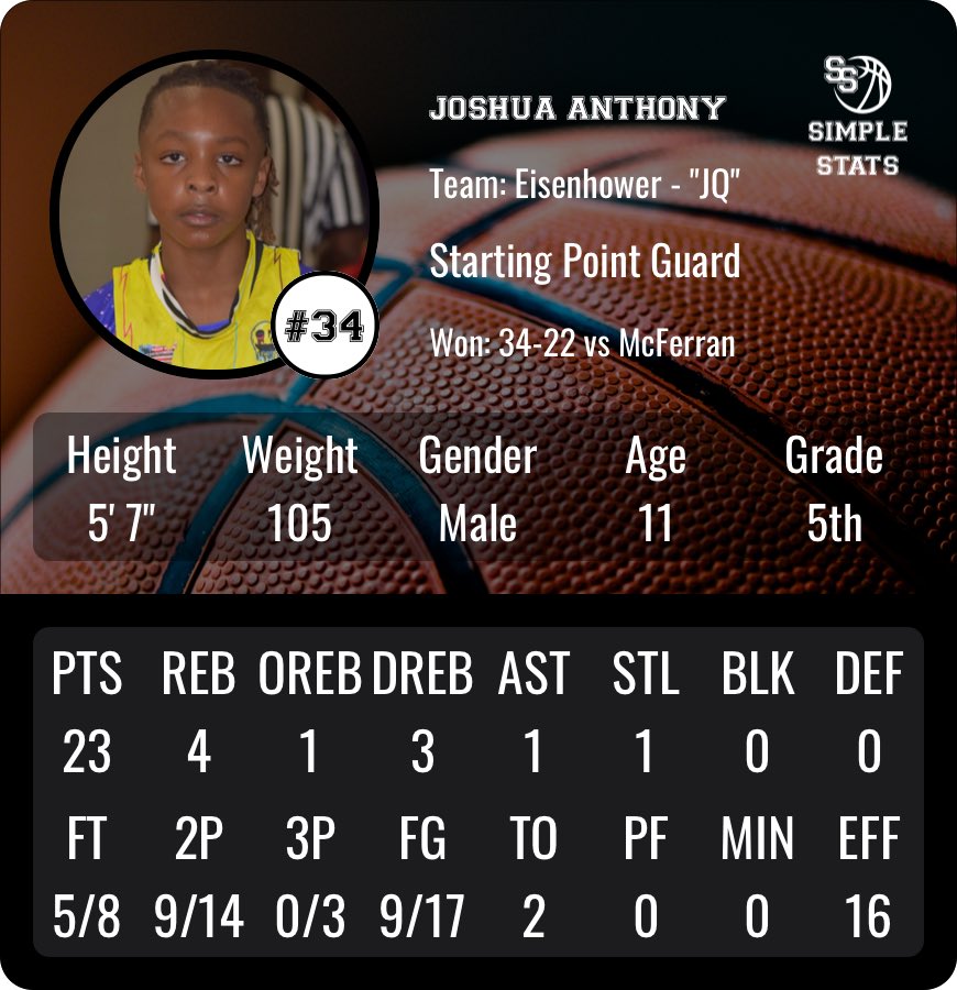 J. Anthony tweet media