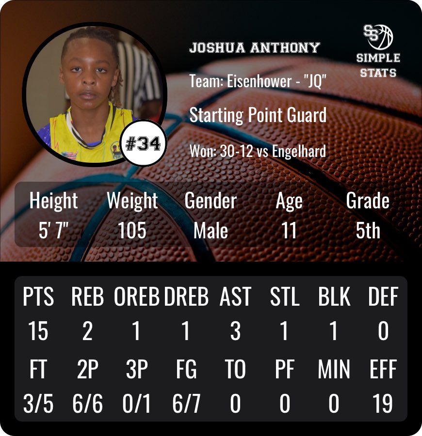 J. Anthony tweet media