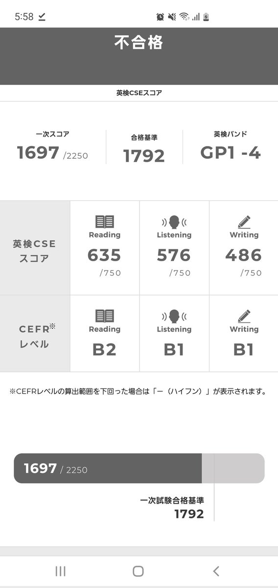 2023年10月人生 初英検準一級チャレンジしました。最後に受けた英検からなんと30年以上ぶり。Listeningは苦手でしたがWriting対策がダメでした。自分の足りないところがよくわかったてよかった。ここからまた次回にチャレンジします！ 今回準一級受かったひとおめでとうございます！