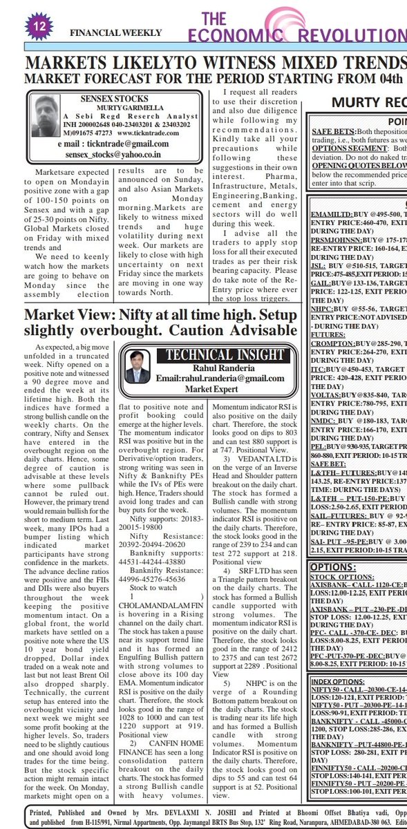 RahulRanderia's tweet image. #TECHNICALINSIGHT for current week.
   @GarvModi70
@nakulvibhor
@kuttrapali26
@siddhant900
@Ishan_Narayan_
@caniravkaria
@rachitpjain
@Rishikesh_ADX
@chartmojo
@Breakoutrade94