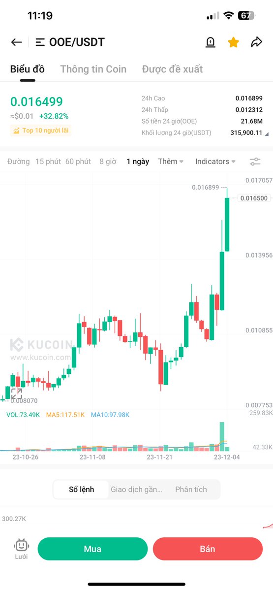 CryptoHao668's tweet photo. đã nói taget x100 mà h x5 ai mà chốt 😆 tâm bất biến giữa dòng người vạn biến 🤣🤣🚀🚀🚀🚀🛰️🛰️ https://t.co/1iHjglrygy