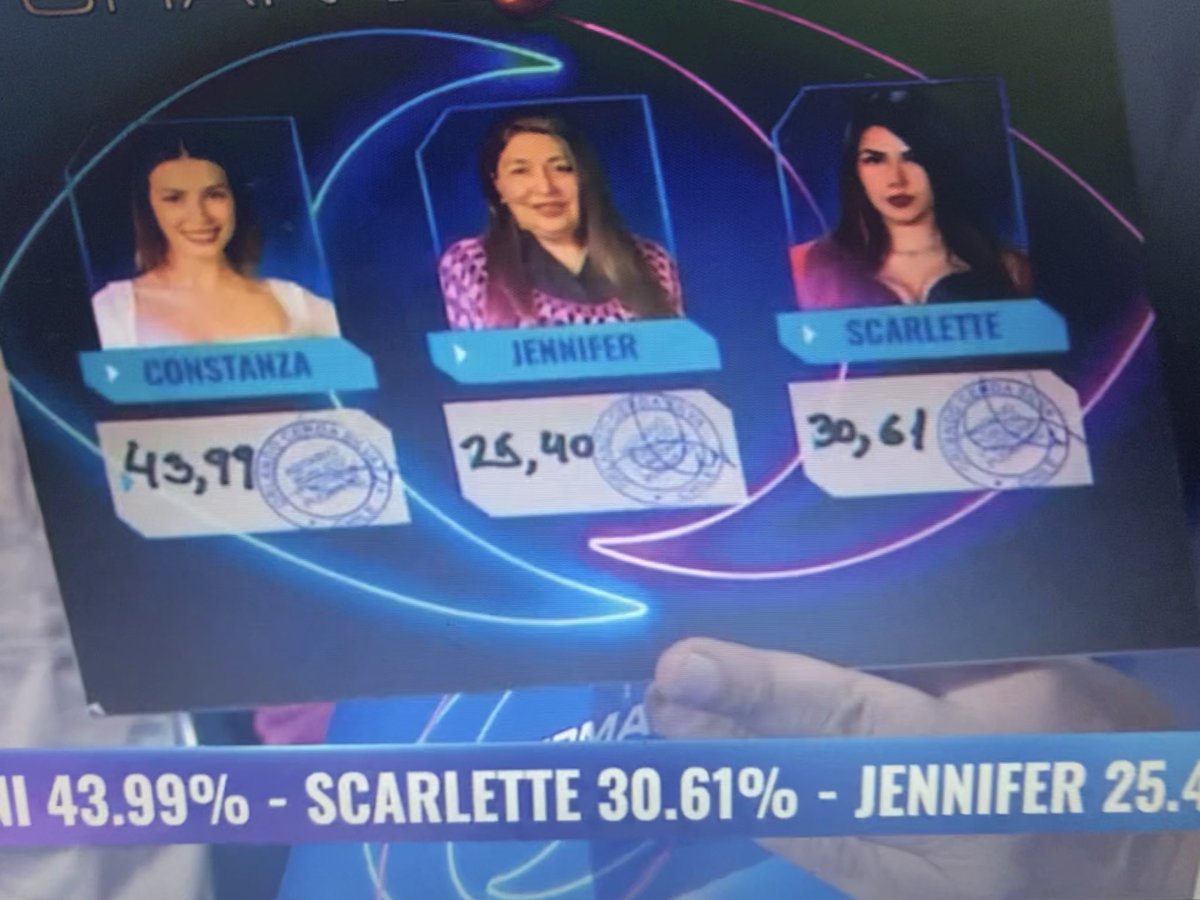 montsemontymon's tweet photo. CHAOOOOO ME QUEDO CON ESTO 
grande Skarcita, grande Coni 

#GranHermanoCHV #FinalGranHermano #GranConstanza https://t.co/C0ulqZLMqV