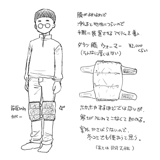 膝の冷え対策に導入したアイテムがとりあえず良さげなので、毎年地面からの冷えが辛い冬コミに持って行こうと思った。 