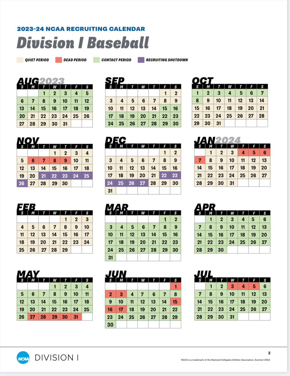 NCAA Division I Baseball Recruiting Calendar. A helpful document for parents and players.