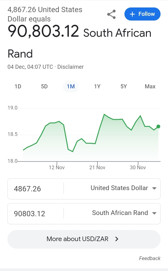 Matt_Mogotlane's tweet photo. If you're unemployed or looking to make extra cash I urge you to consider making money online. I made R90 803.12 from October to November. Check the thread for platforms I used to make this amount. https://t.co/HQSkn34JdW
