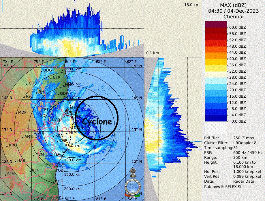 Tamil Nadu Weatherman tweet media