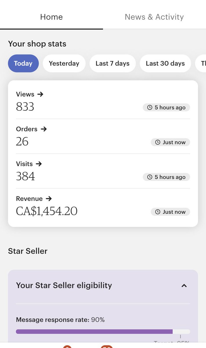 Getting closer everyday⚡️